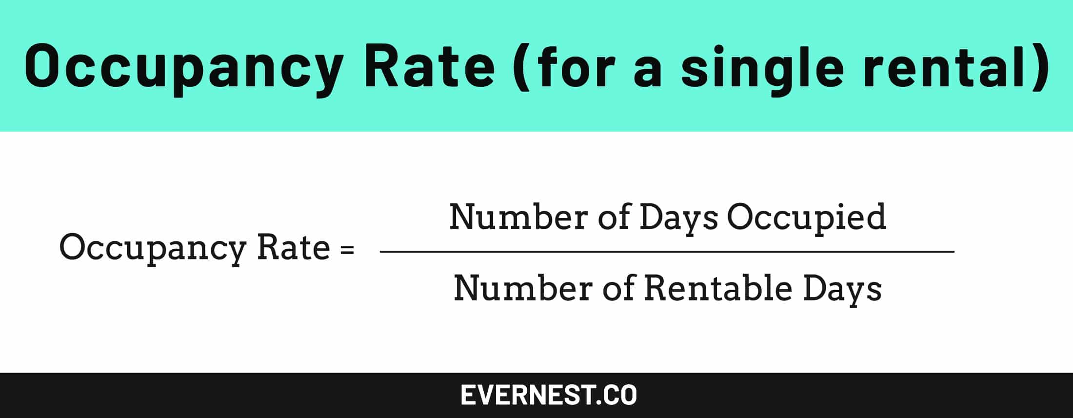 What is vacancy rate and how to calculate it?